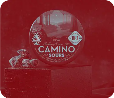 PROMOS rewards category